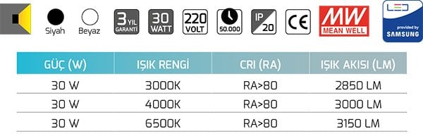 Goya Gy 8220-60 30 Watt Sarkıt Linear Armatür Urun Detay